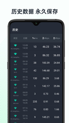 网速测试大师截图