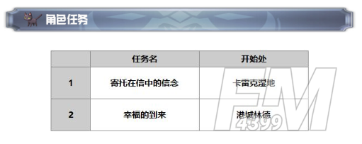 《另一个伊甸：超越时空的猫》希尔巴技能及属性一览