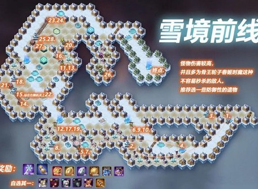 剑与远征雪境前线奖励是什么 雪境前线通关阵容