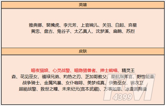 王者荣耀12月29日更新内容一览 12月29日碎片商店更新图片17