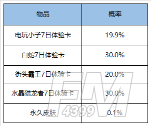 王者荣耀12月29日更新内容一览 12月29日碎片商店更新图片13