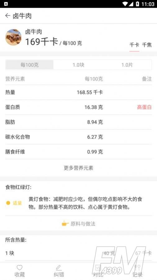 膳食元素