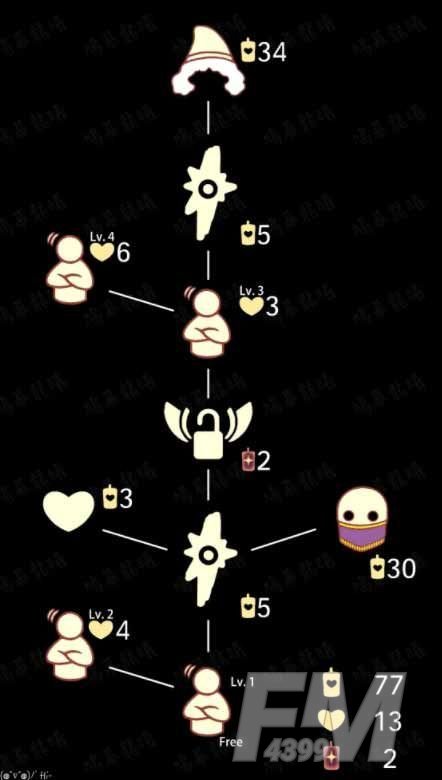 光遇1.7复刻先祖在哪 1.7复刻先祖位置一览[多图]图片2