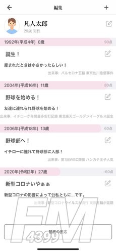 凡人史