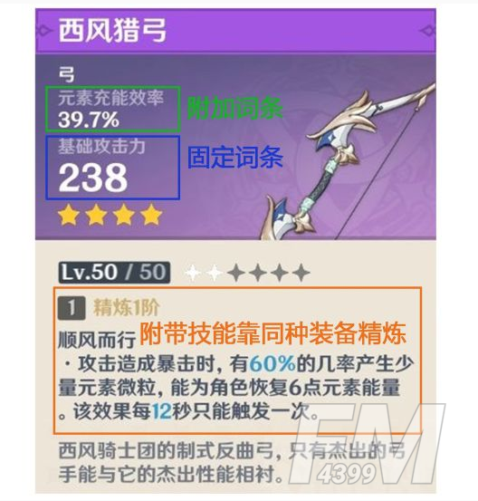《原神》装备系统介绍