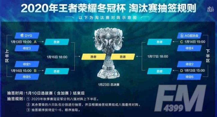 王者荣耀冬冠抽签仪式是什么 冬冠抽签仪式规则出炉[多图]图片2