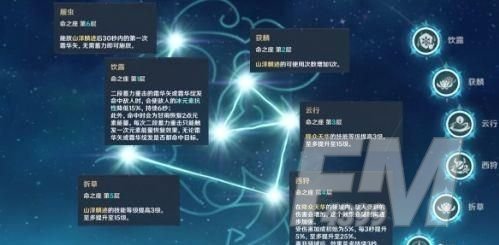 原神甘雨命之座怎么获得 甘雨命之座效果介绍[多图]图片2