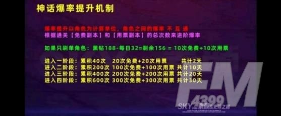 dnf史诗之路四阶段多少次出神话 4阶段必出神话吗[多图]图片2