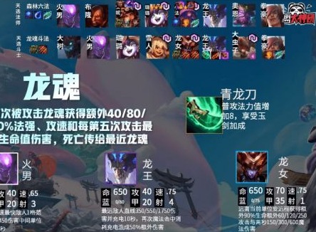 云顶之弈S4.5斗士阵容怎么组建 S4.5斗士阵容怎么玩