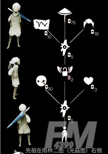 光遇复刻1.28预测结果 复刻1.28国服先祖是谁[多图]图片2