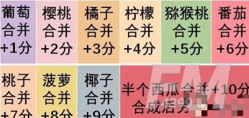 合成小芝麻在线玩入口 合成小芝麻最高分游戏攻略[多图]图片3