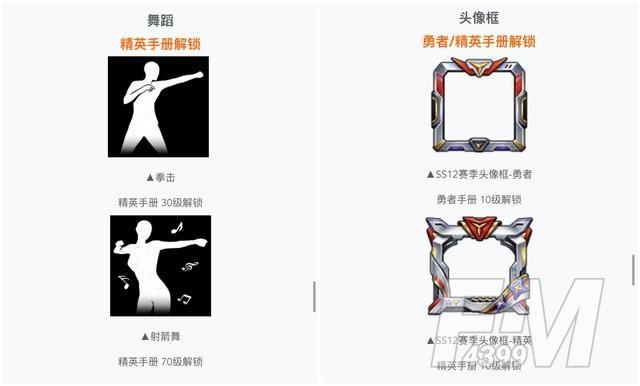 和平精英ss12赛季的手册皮肤是什么？SS12赛季手册原初圣火皮肤爆料[多图]图片6