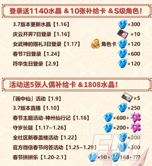 崩坏3新年活动2021什么时候开始 2021新年活动活动攻略[多图]图片4