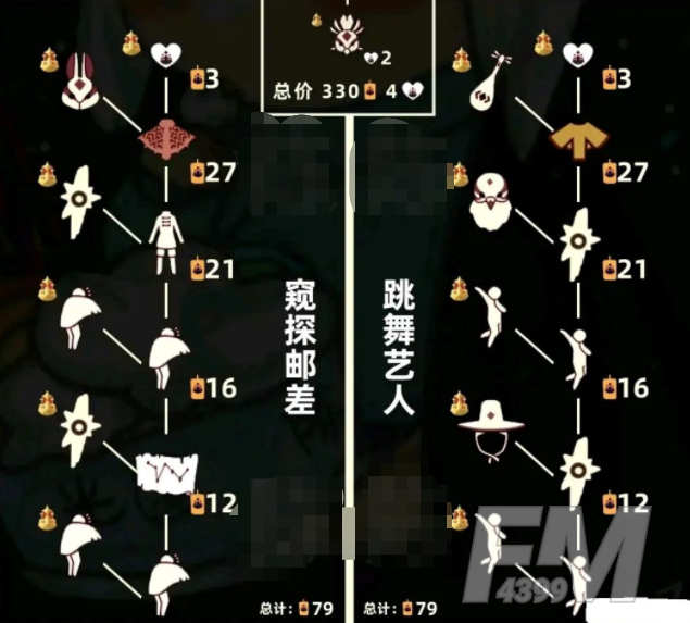 光遇梦想季兑换表的内容是什么 国服梦想季兑换表