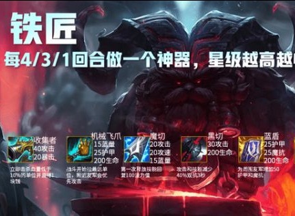 云顶之弈11.4版本装备合成图 11.4版本高清装备合成图