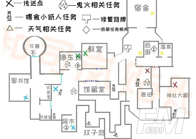 代号百鬼幼儿园新手攻略 新手入门攻略分享图片3
