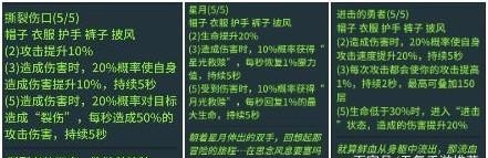 提灯与地下城装备大全：最强装备排行[多图]图片10