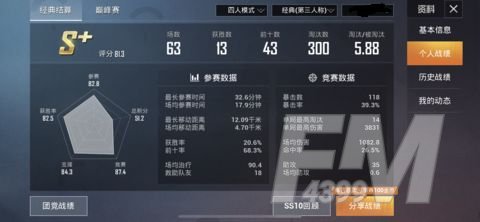 和平精英灵敏度压枪目前最稳2021代码大全 灵敏度压枪最稳二指云端码[多图]图片6