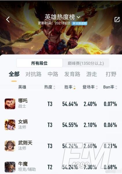 王者荣耀S22黄刀流哪吒详细玩法攻略