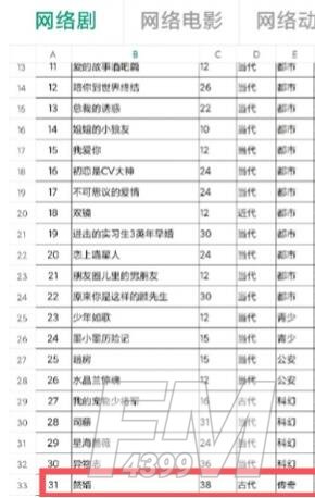 赘婿第二季什么时候上映