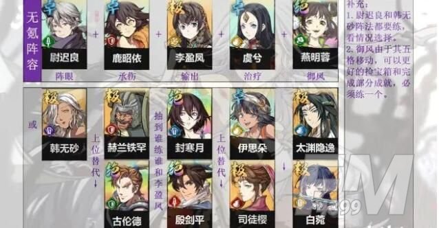 天地劫幽城再临兑换码大全：2021礼包CDK兑换码汇总[多图]图片2