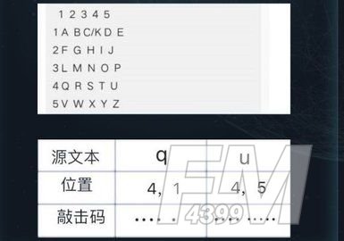 犯罪大师眼熟的文字答案是什么？侦探委托3.11眼熟的文字答案[多图]图片1