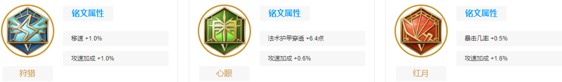 王者荣耀213121是什么意思？213121连招公式操作方法[多图]图片6