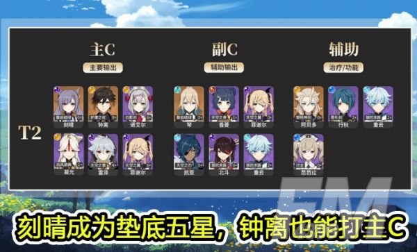 原神角色强度排行最新2021 角色强度排行榜1.4版本[多图]图片3