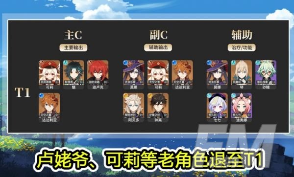 原神角色强度排行最新2021 角色强度排行榜1.4版本[多图]图片2