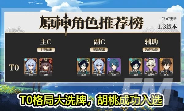原神角色强度排行最新2021 角色强度排行榜1.4版本[多图]图片1