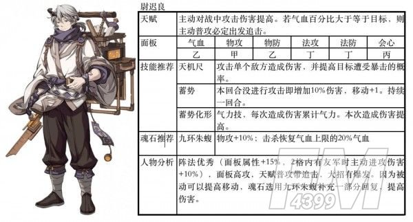 天地劫幽城再临尉迟良阵容搭配推荐 尉迟良最强阵容搭配攻略[多图]图片1