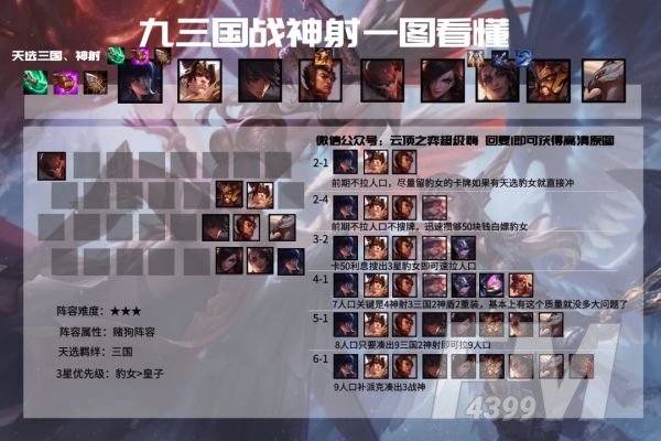 云顶之弈11.6最强阵容推荐 11.6最强吃鸡阵容大全[多图]图片5