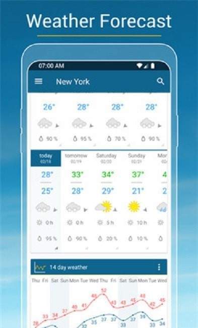天气雷达图截图