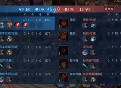 王者荣耀新英雄流什么时候上线 王者荣耀新英雄流上线时间一览