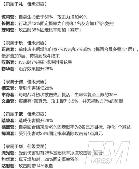 忘川风华录三途海奖励刷取攻略
