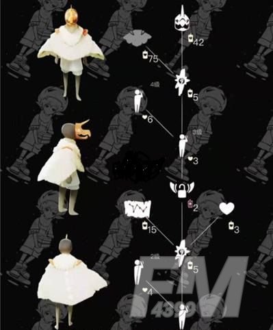 光遇白绒斗篷复刻先祖兑换表一览 3.25白绒斗篷复刻先祖兑换图高清[多图]图片2
