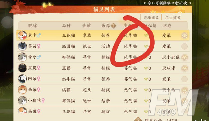 忘川风华录名士猫详细养成培育攻略