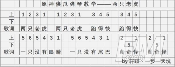 原神风物之诗琴乐谱大全：最新风物之诗琴简谱汇总[多图]图片2