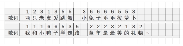 原神风物之诗琴乐谱大全：最新风物之诗琴简谱汇总[多图]图片3