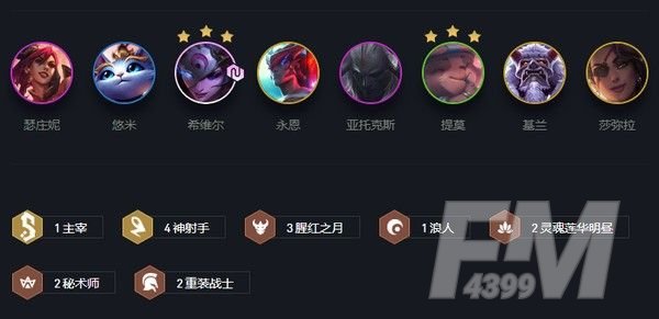 云顶之弈11.7最强阵容搭配图：11.7版本最强阵容推荐[多图]图片2