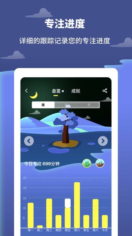 专注植树截图