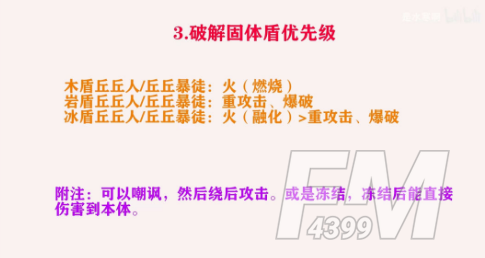 原神新手破盾技巧 新手最速破盾攻略图片3