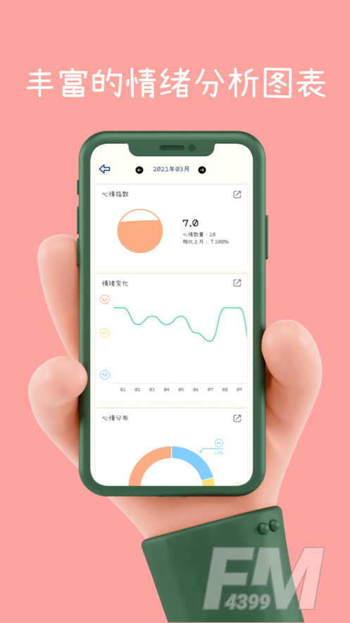 心情星球