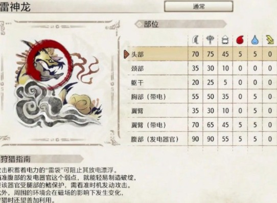 怪物猎人崛起古龙的血去哪里获得 古龙的血获得方法
