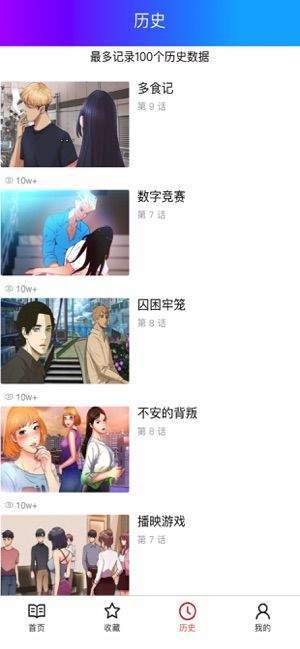 美丽新世界韩漫