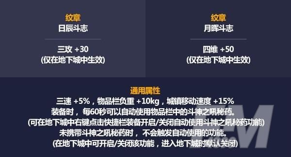 dnf2021五一套装纹章属性介绍 DNF2021初夏耕耘礼包纹章属性一览