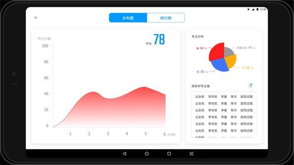 专注云课堂截图