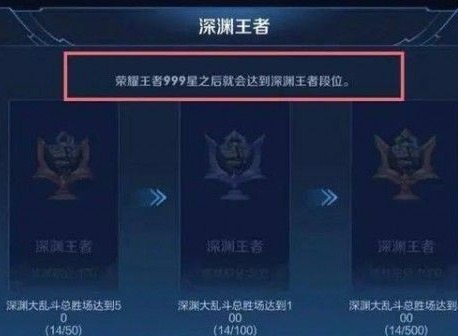 王者荣耀深渊王者成就怎么达成 深渊王者段位图片及成就达成方法介绍