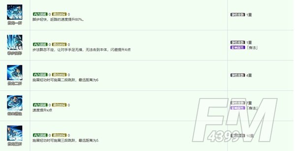 烟雨江湖云龙三折介绍