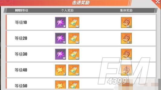 《航海王热血航线》联合作战玩法攻略